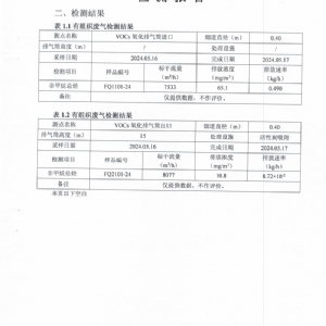 檢測(cè)報(bào)告(2024.05.30)